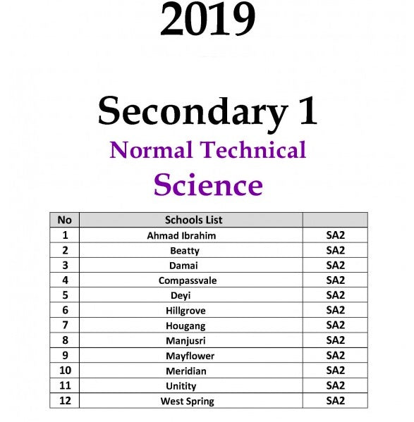 Secondary 1 (Normal Academics / Technical)