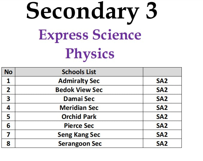 SECONDARY 3 SOFT COPIES