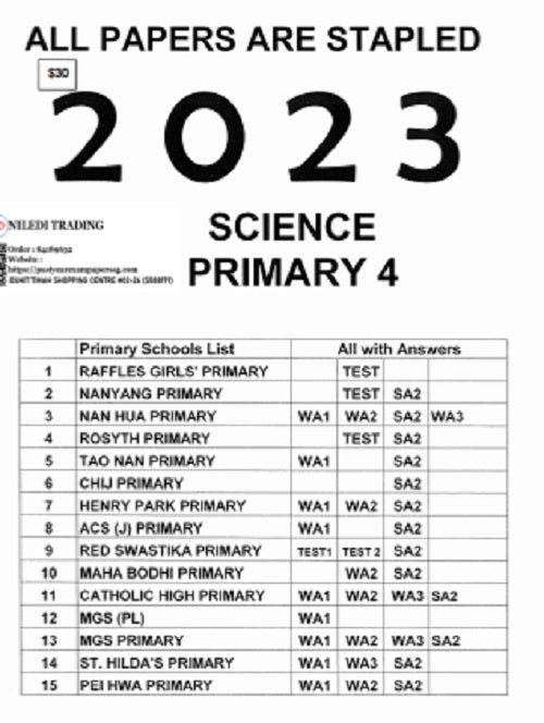 PRIMARY 1-6 2023 PAST YEAR EXAM PAPERS (SOFT Copy)