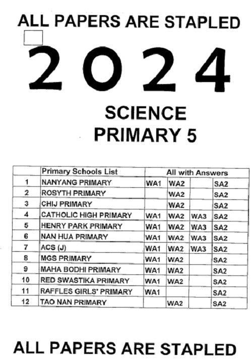 Primary 1 to 6 (2024) soft copies pdf