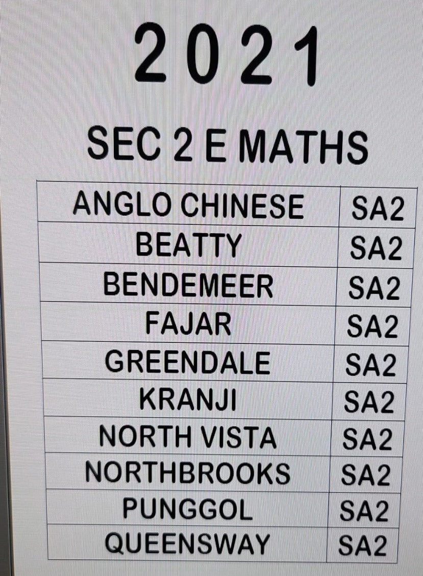 Secondary 2 Exam Papers (Express)