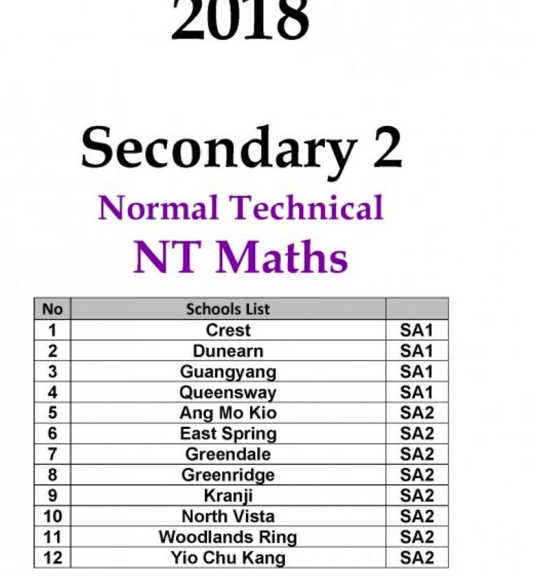 Secondary 2 (Normal Academics / Technical)