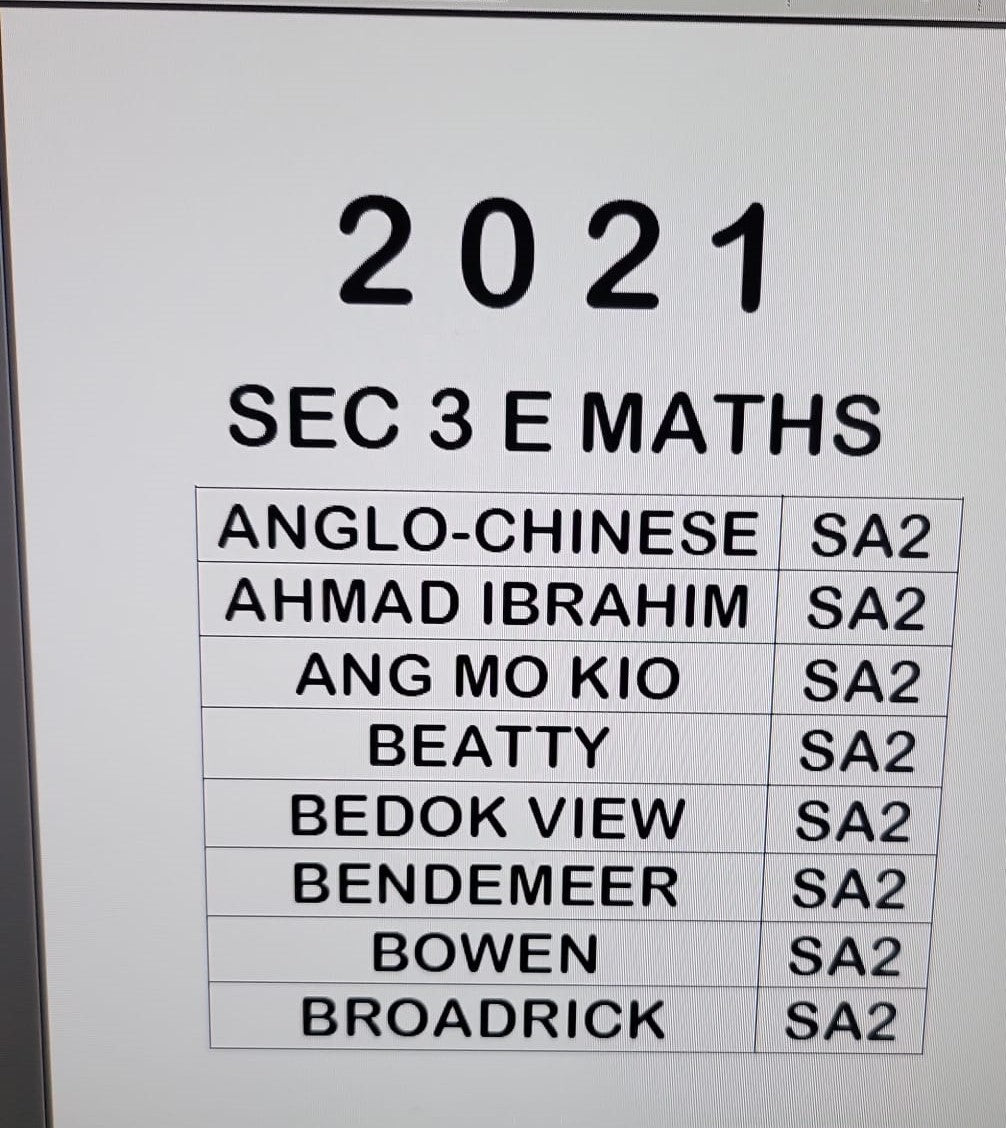 SECONDARY 3 SOFT COPIES