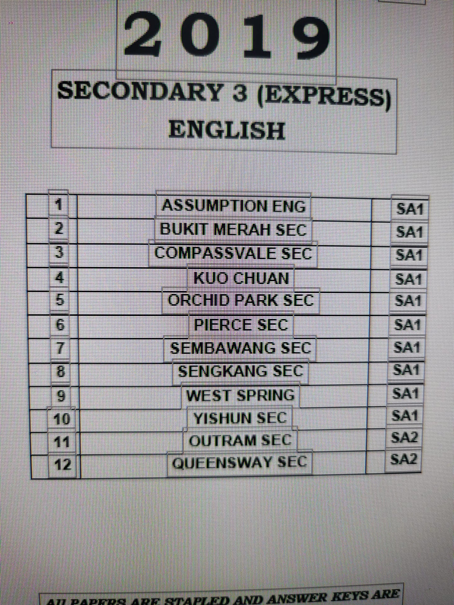 SECONDARY 3 SOFT COPIES