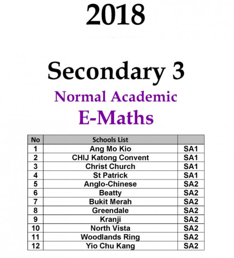 Secondary 3  (Normal Academics / Technical)