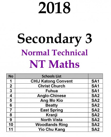 Secondary 3  (Normal Academics / Technical)