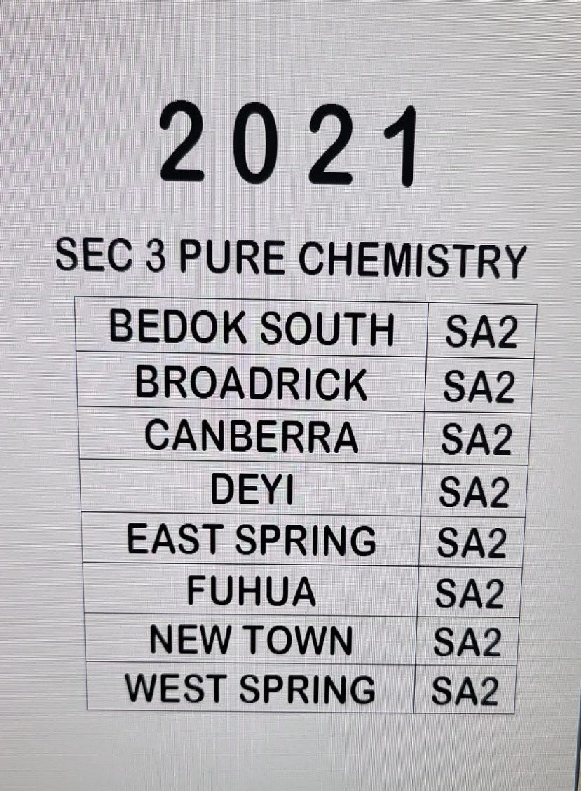 Sec3PureChem2021.jpg?v=1719835854&width=1445