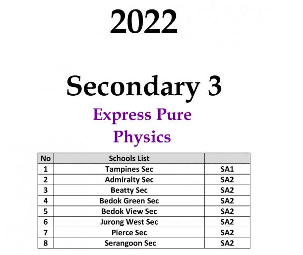 SECONDARY 3 SOFT COPIES