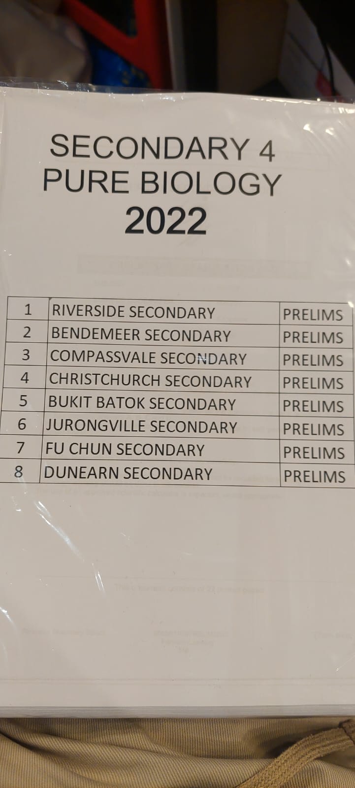 SECONDARY 4 SOFT COPIES