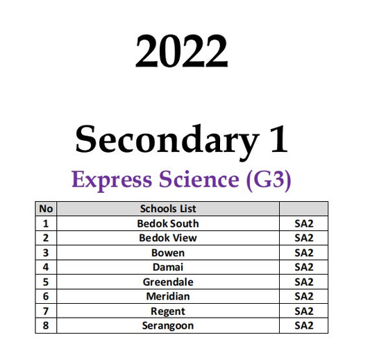 SECONDARY 1 SOFT COPIES