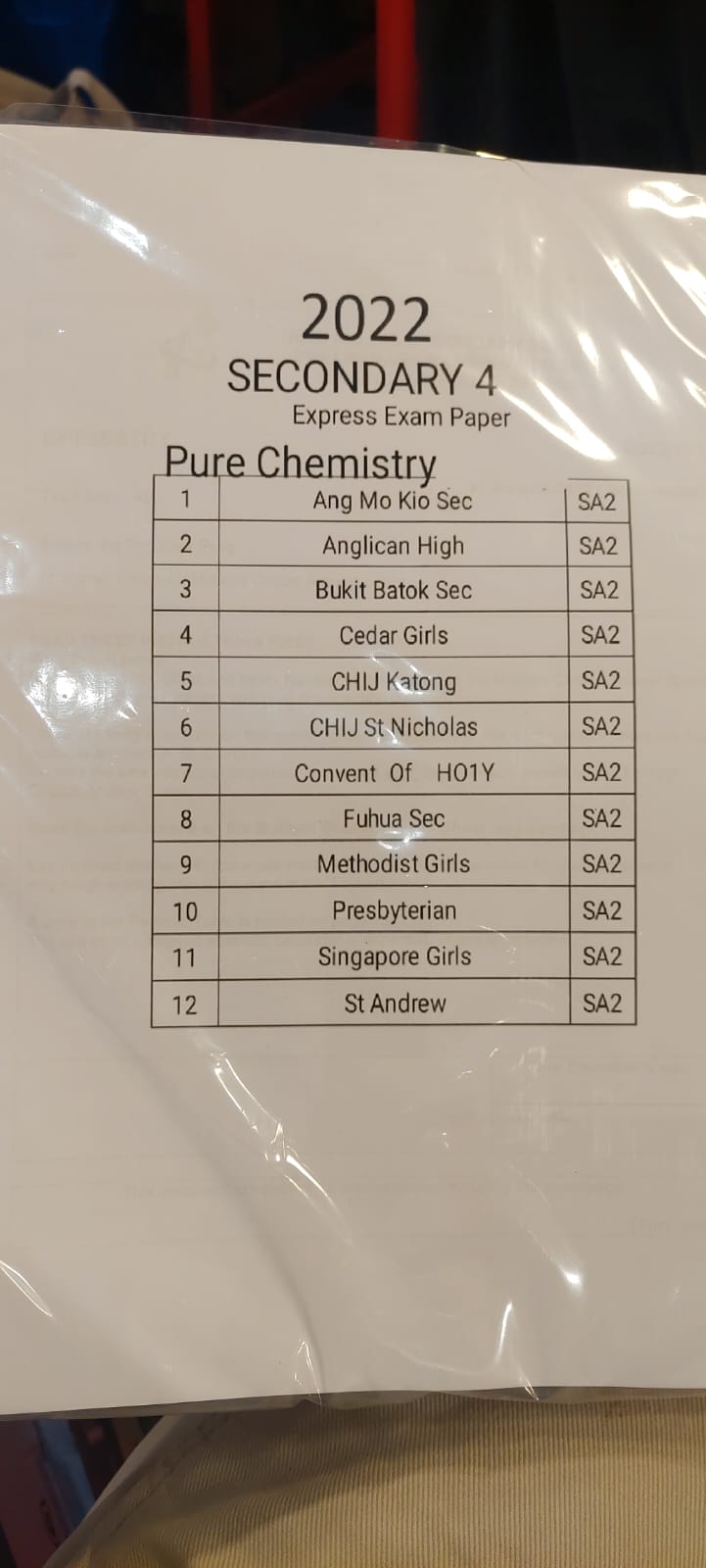 SECONDARY 4 SOFT COPIES